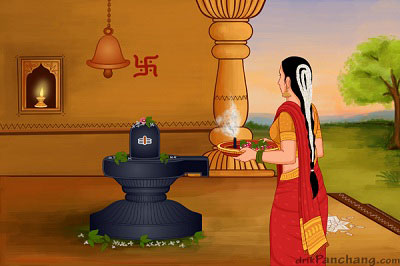 Maha Shivaratri Puja